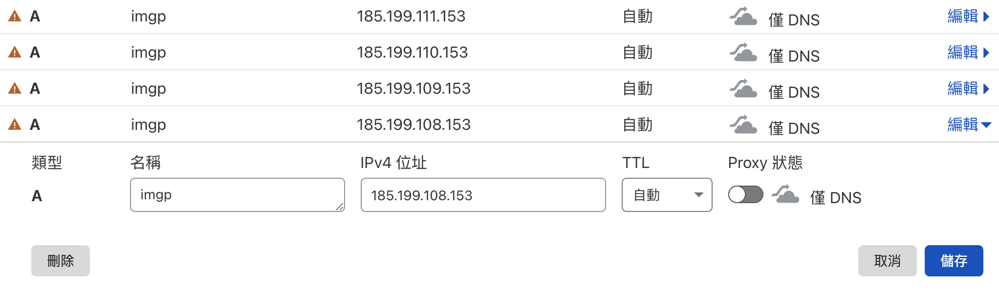 回到 DNS 頁面先把先前加入的 4 個 A 紀錄 的 Proxy 暫時關閉示意圖